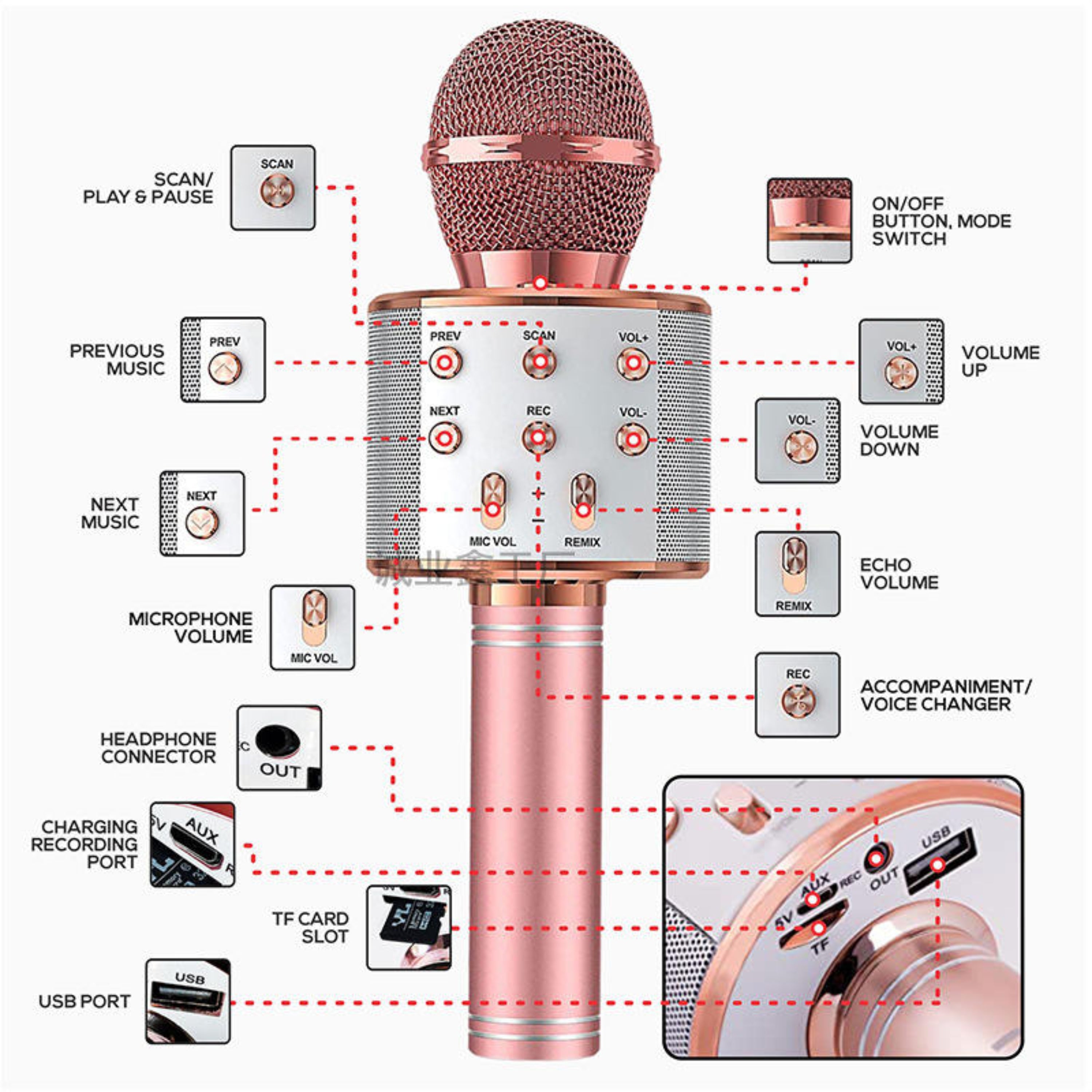 Bluetooth Wireless Karaoke Microphone | Portable Mic Speaker