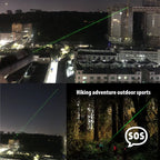 Top half shows a cityscape at night with a green laser beam, bottom left shows a dark sky with a green laser, bottom right shows people hiking in a forest with a green laser.