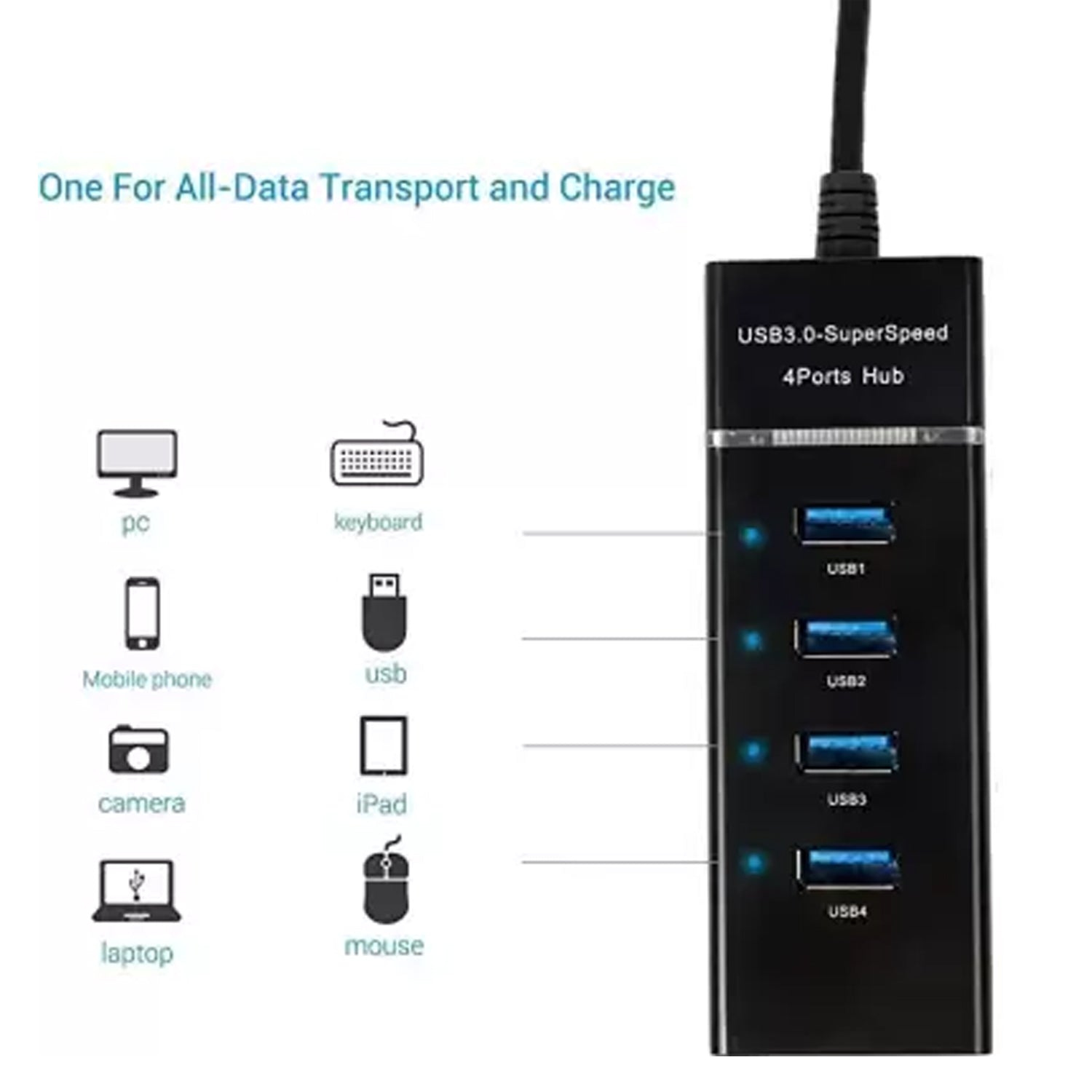 4-Port USB High-Speed Hub | Cable for Desktop & Laptop