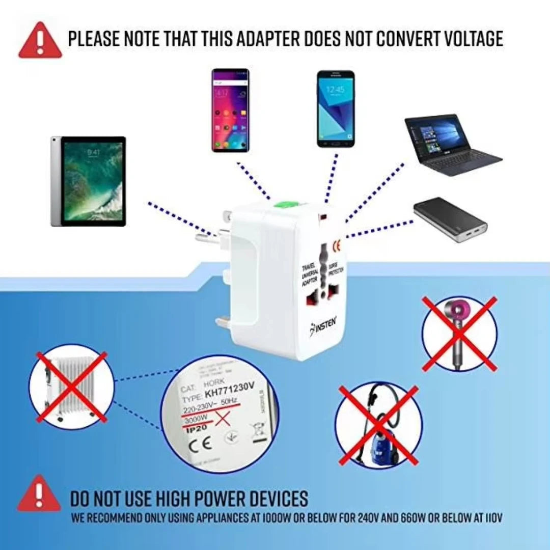 Adaptor warning label with electronic devices and icons indicating not to use high power devices.